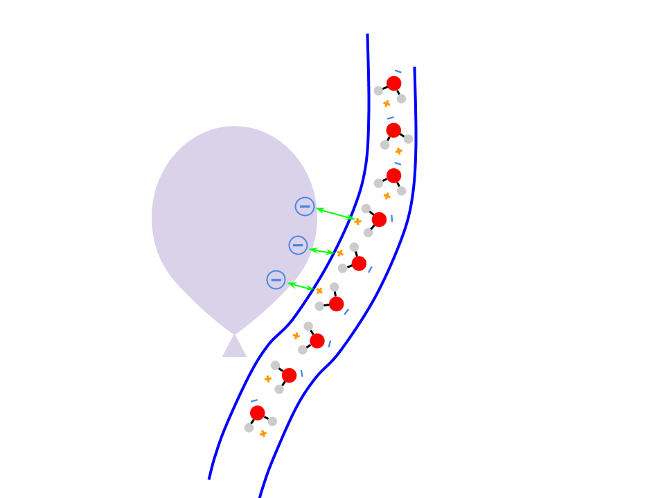 Balloon bends the stream of water
