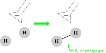 Hydrogen at the negative battery terminal