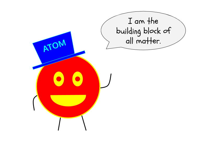 Meet the atom