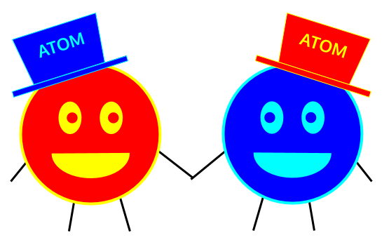 Two atoms
